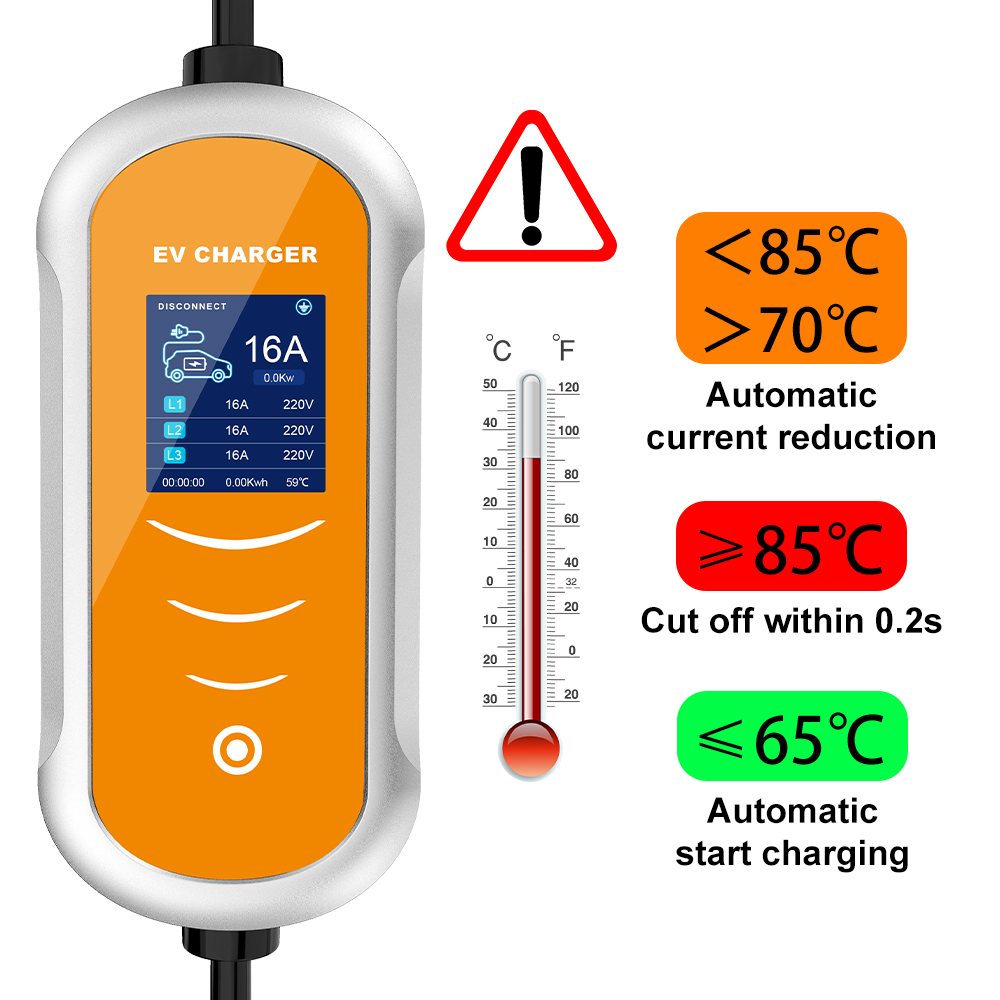 IPENGEN EV chargeur 16A 11KW T - Type 2 Portable Ev Charger 11Kw Cee avis et prix