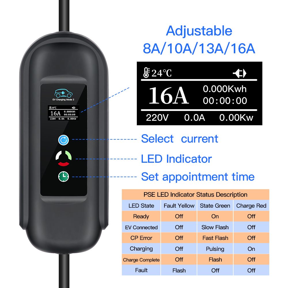 Chargeur portatif de voiture d - Type 2 Portable Ev Charger 11Kw Cee avis et prix