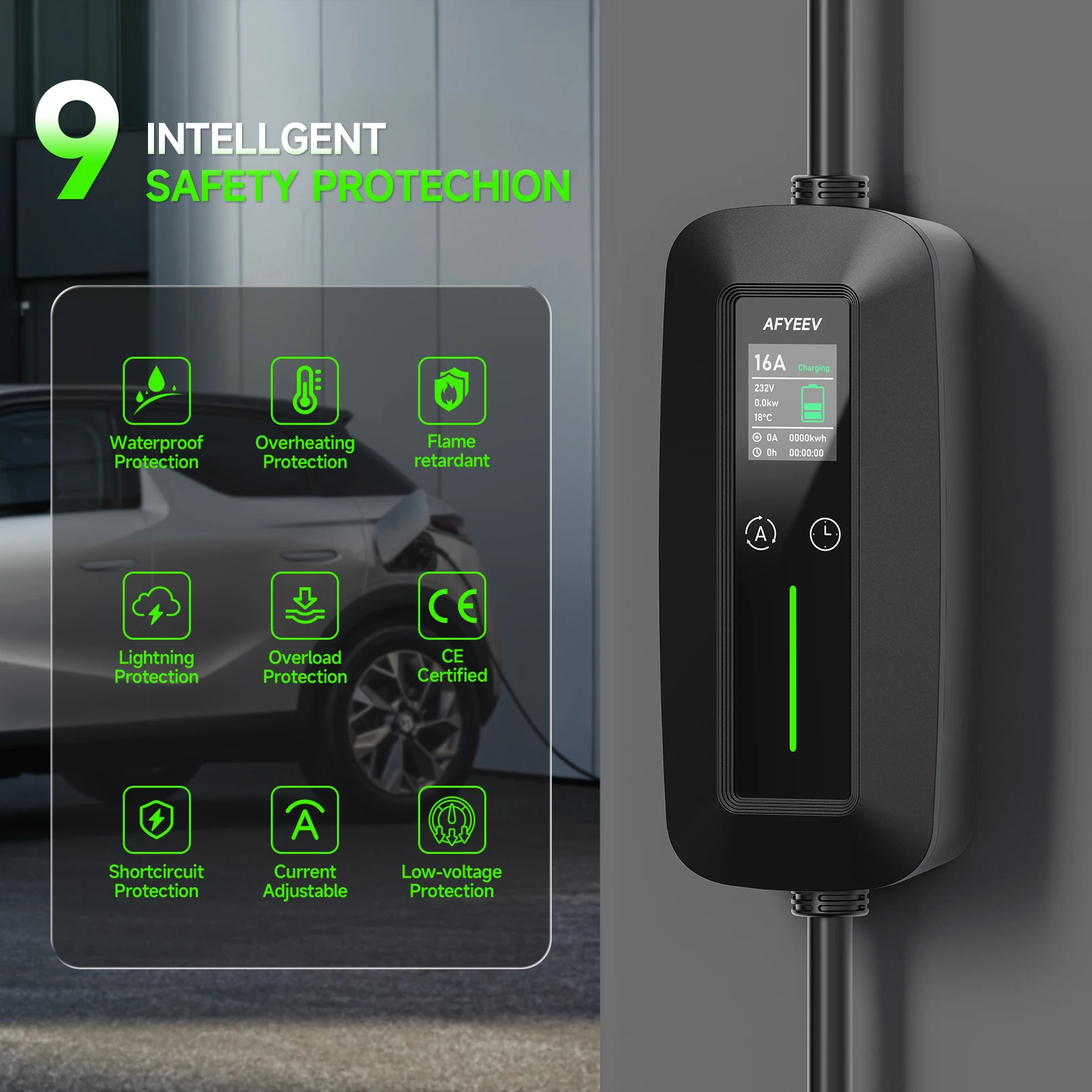 Chargeur EV Portable triphasé  - Type 2 Portable Ev Charger 11Kw Cee avis et prix