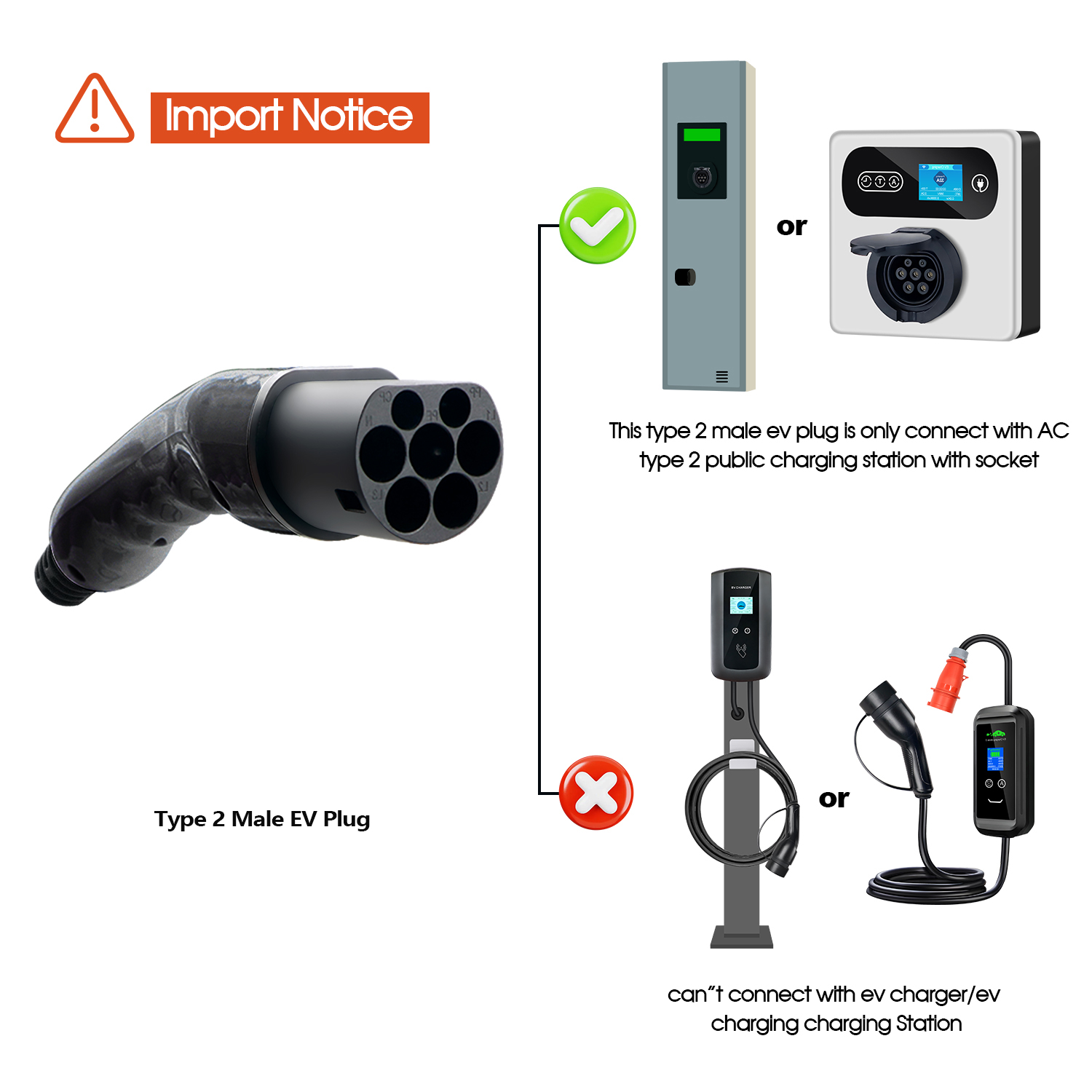 Prise EV Kolanky Type 2 Mâle 1 - Ev Charger Type 2 22Kw 32A 3 Phase avis et prix