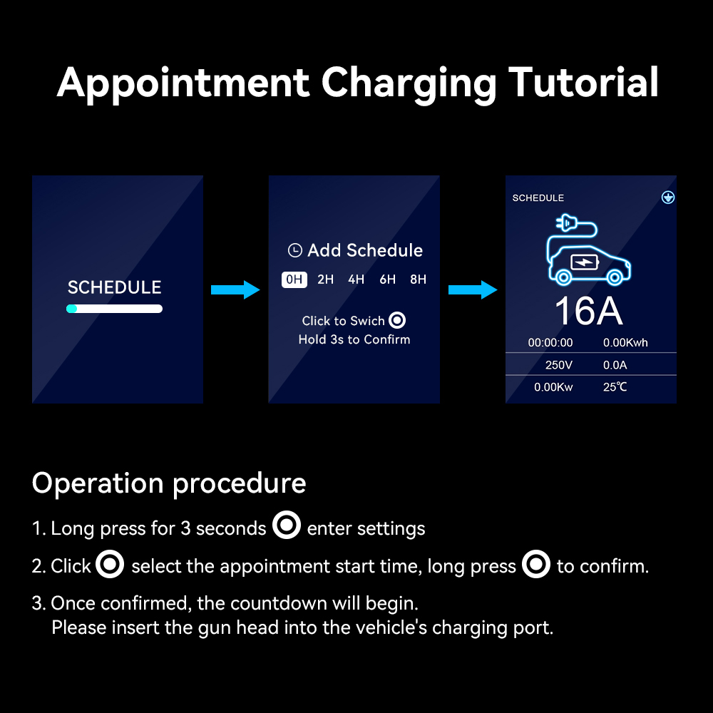 IPENGEN 11KW EV chargeur Porta - Type 2 Portable Ev Charger 11Kw Cee avis et prix