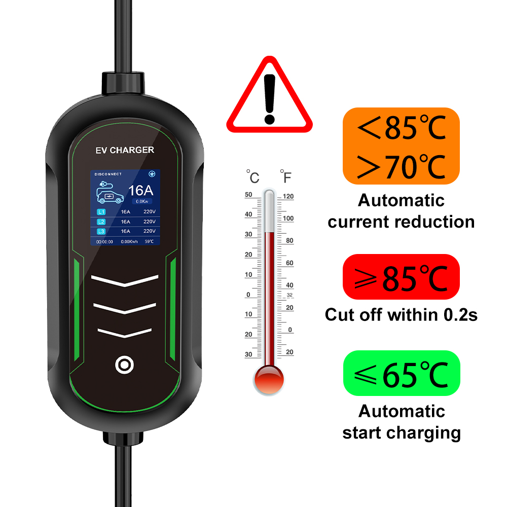 IPENGEN 11KW 16A EV Chargeur P - Type 2 Portable Ev Charger 11Kw Cee avis et prix