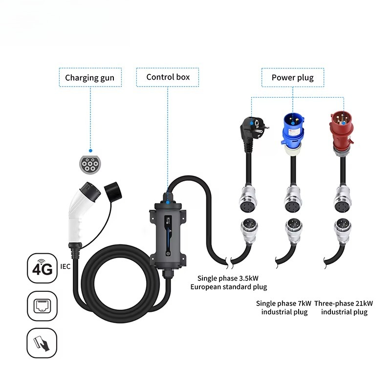 Chargeur de voiture électrique - Type 2 Portable Ev Charger 11Kw Cee avis et prix