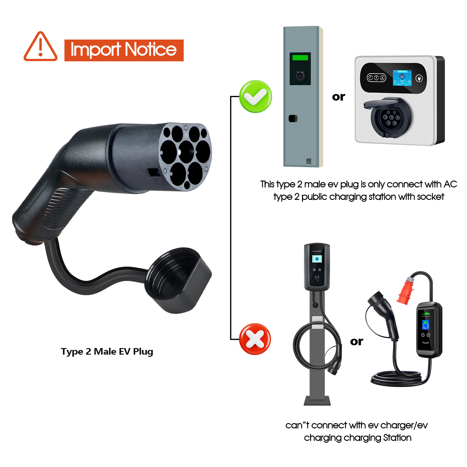 Kolanky Type2 EVS mâle EV char - Ev Charger Type 2 22Kw 32A 3 Phase avis et prix