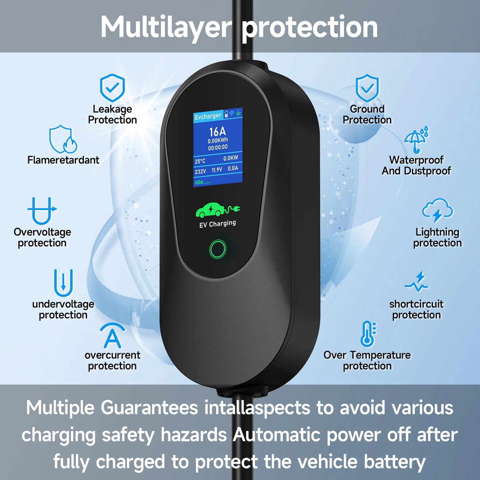 Puppyfc – chargeur Portable EV - Type 2 Portable Ev Charger 11Kw Cee avis et prix