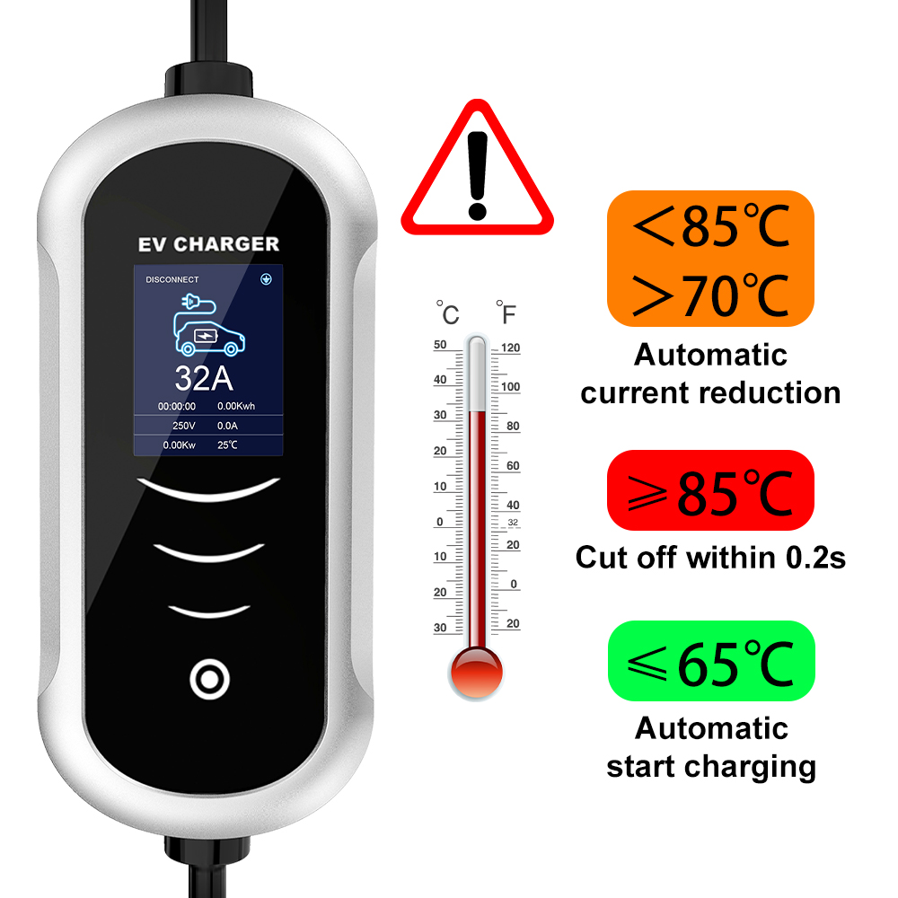 IPENGEN Type 2 chargeur EV Por - Type 2 Portable Ev Charger 11Kw Cee avis et prix