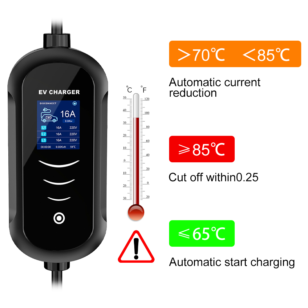 IPENGEN 11KW 16A 3 Phase EV Ch - Type 2 Portable Ev Charger 11Kw Cee avis et prix