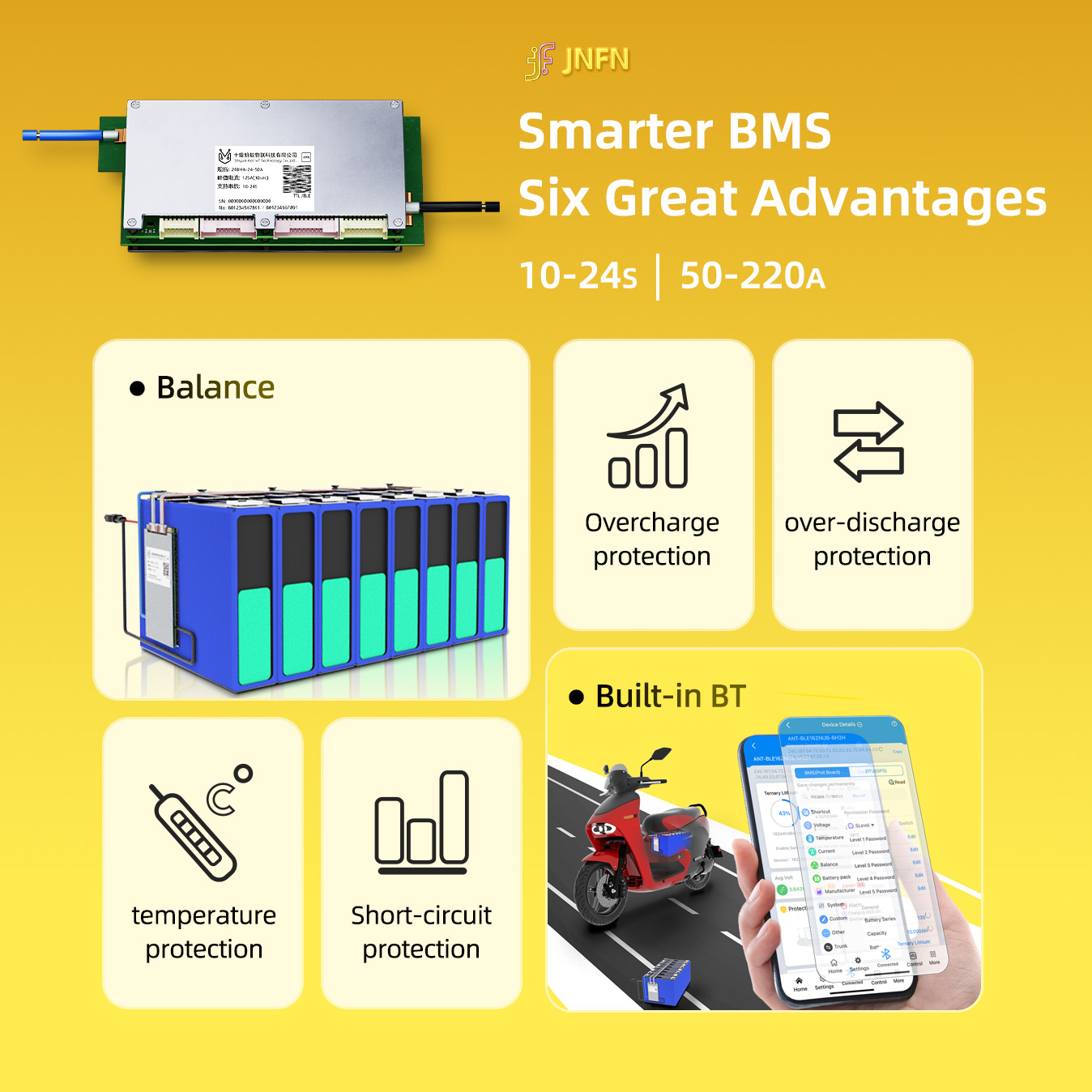 Carte de protection de batteri - Smart Bms 24S 200A Bluetooth Lifepo4 avis et prix